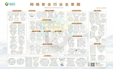 實(shí)力認(rèn)證｜世安智慧再次入選安全?！毒W(wǎng)絡(luò)安全行業(yè)全景圖》多項(xiàng)細(xì)分領(lǐng)域！